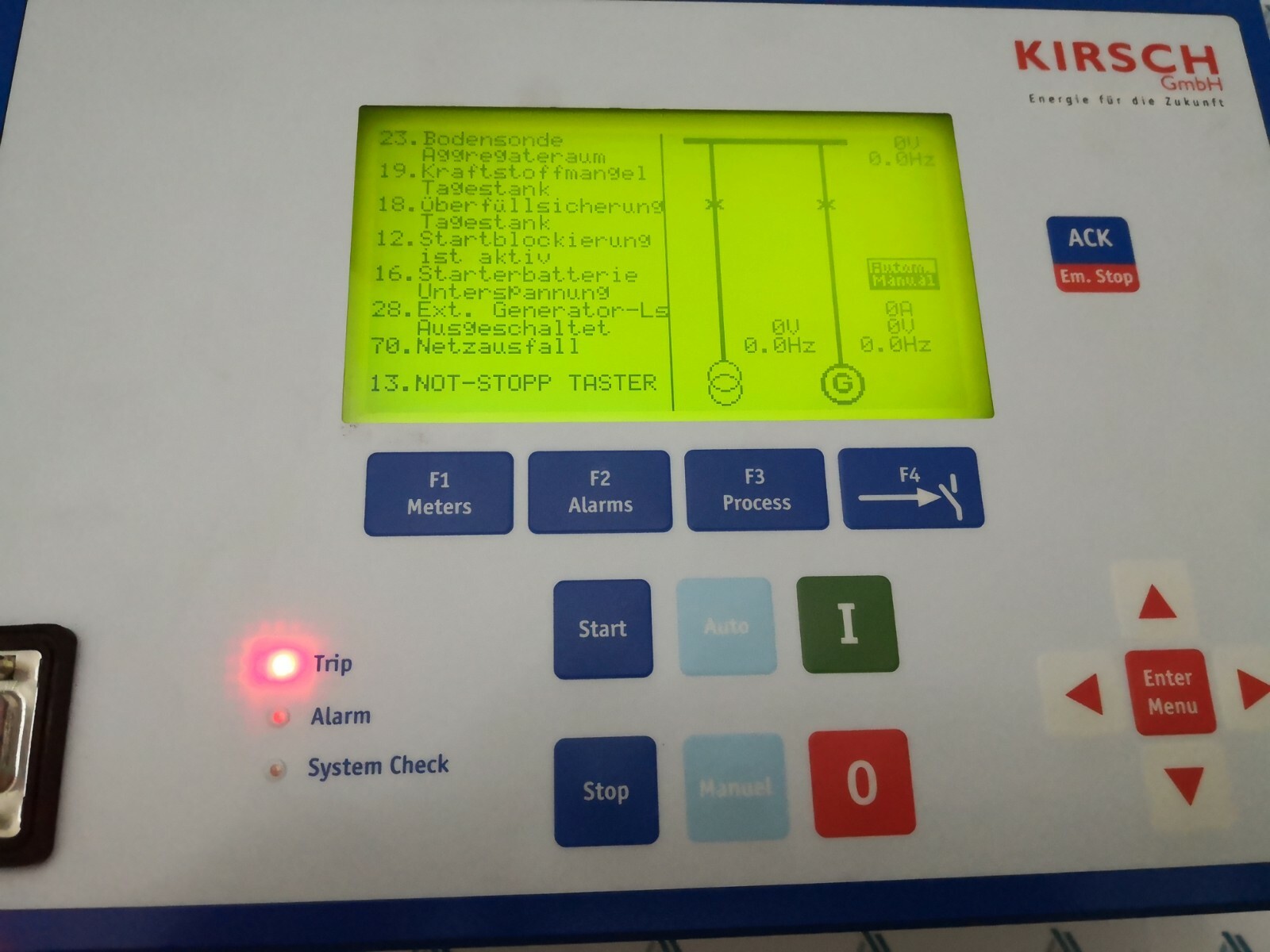 KIRSCH SYMAP-XG KIRSCH Gmbh SYMAP-XG DISPLAY ELTROMA-TECHNIK 5
