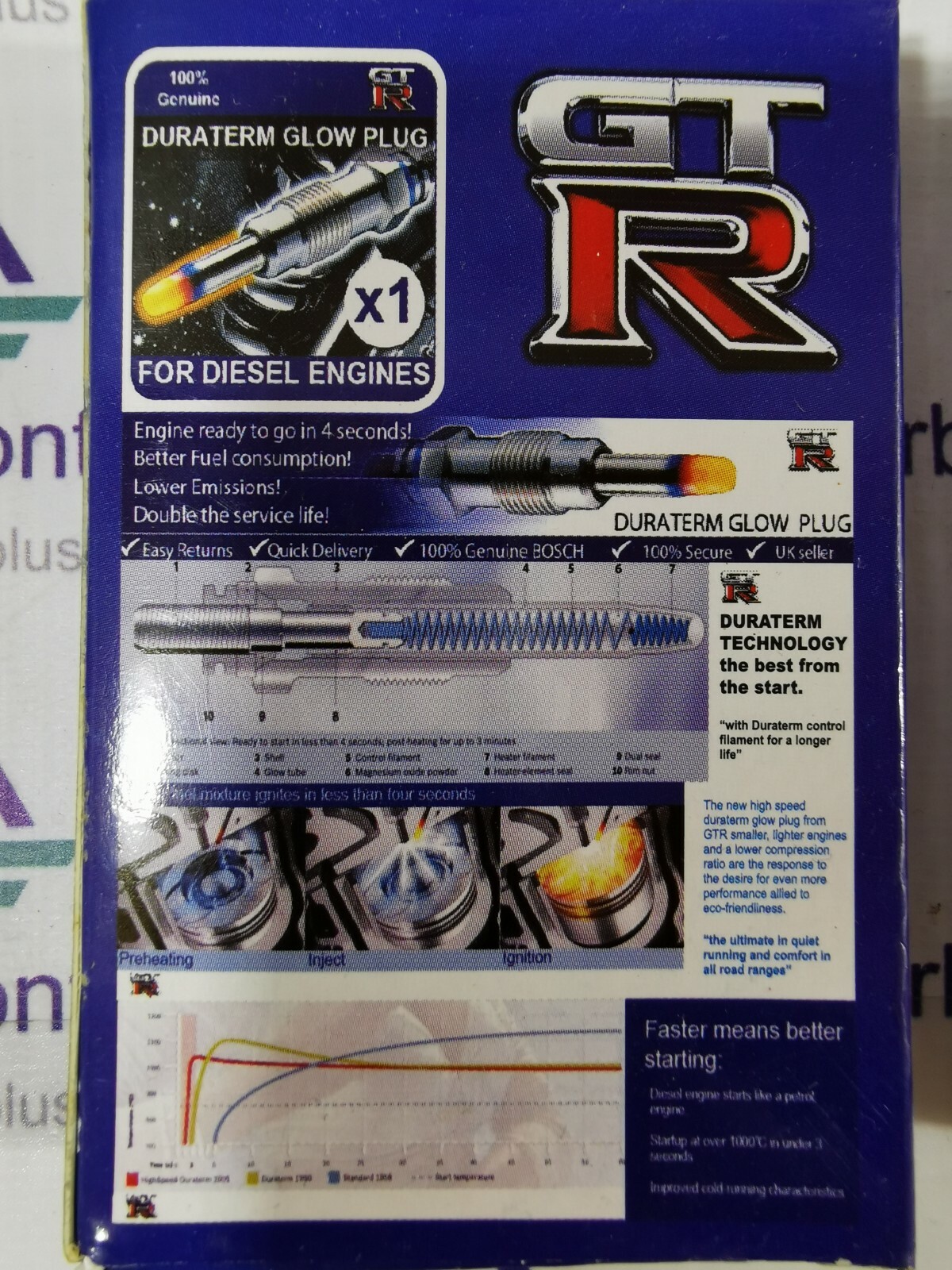 GTR DURATERM GLOW PLUGS For Diesel Engines
