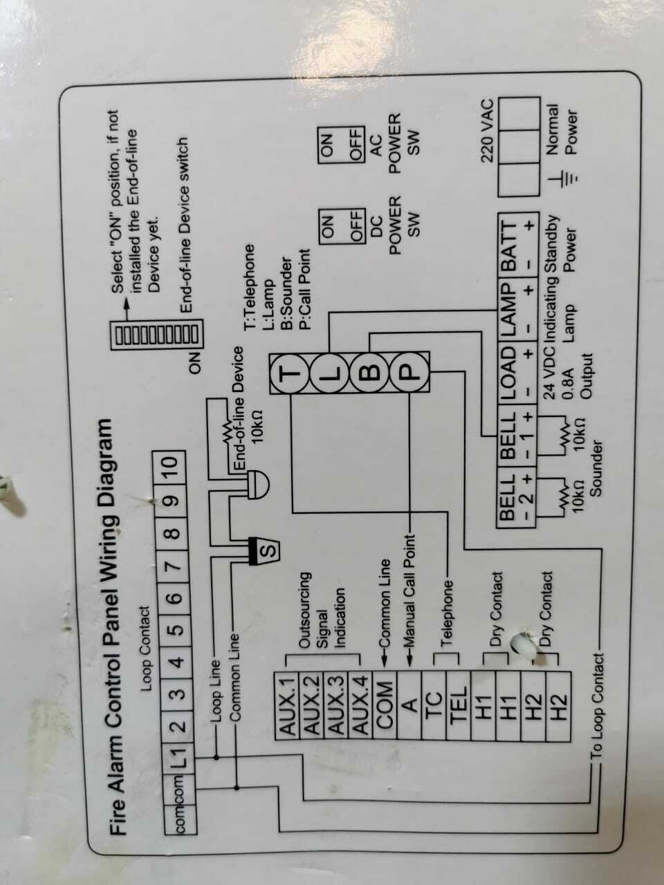 FIGHTER AH-00212 FIGHTER FIRE ALARM CONTROL PANEL AH-00212- WITH OLD 9