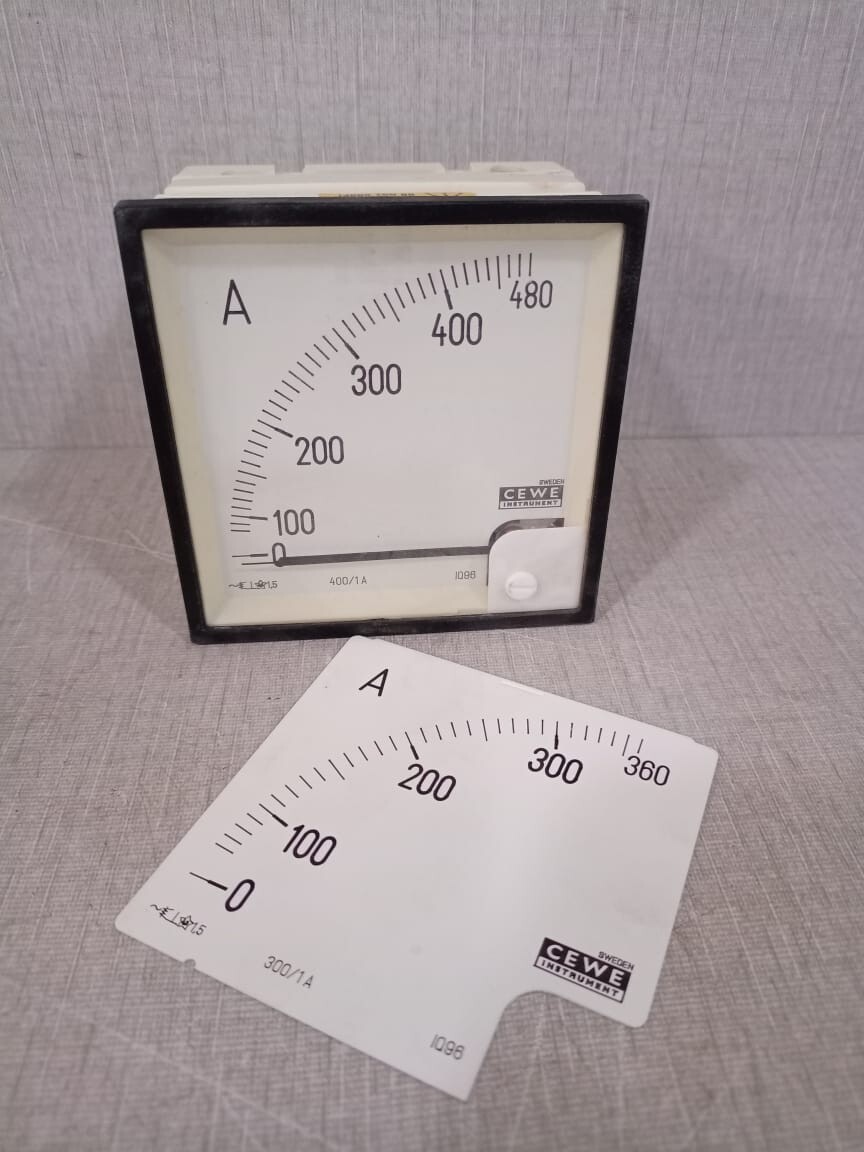 CEWE IQ96 Panel Meter 8863