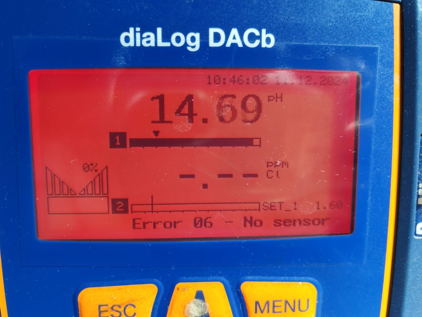 PROMINENT IP66/IP67 ProMinent Dialog DACA00613000010010EN - IP66/IP67 - MultiParameter Controller 3