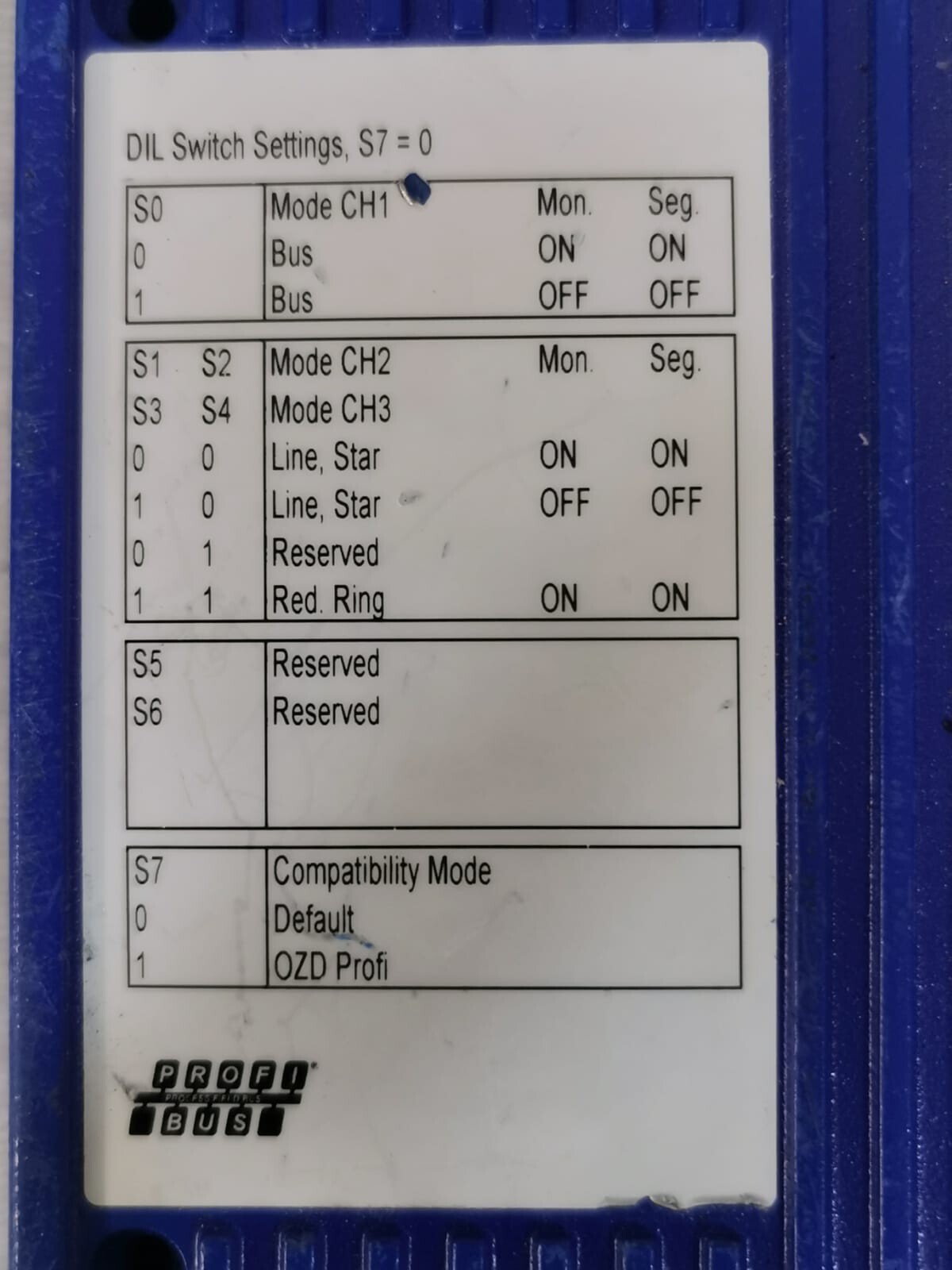 Hirschmann OZD PROFI 12M G12 Hirschmann OZD PROFI 12M G12 Fiberoptic Module Profibus 7