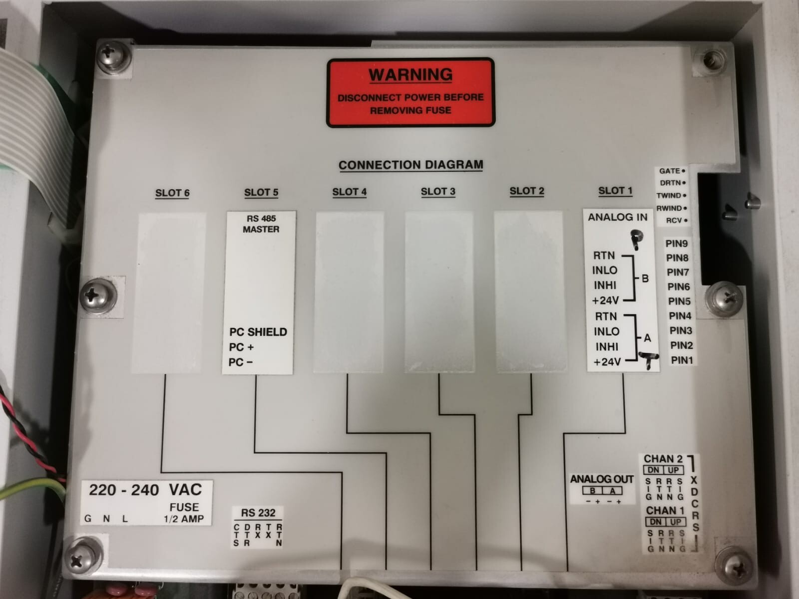 GE GC868-2-21-10416-0-0 GE DIGITALFLOW GC868/ GC868-2-21-10416-0-0 GAS FLOWMETER 7