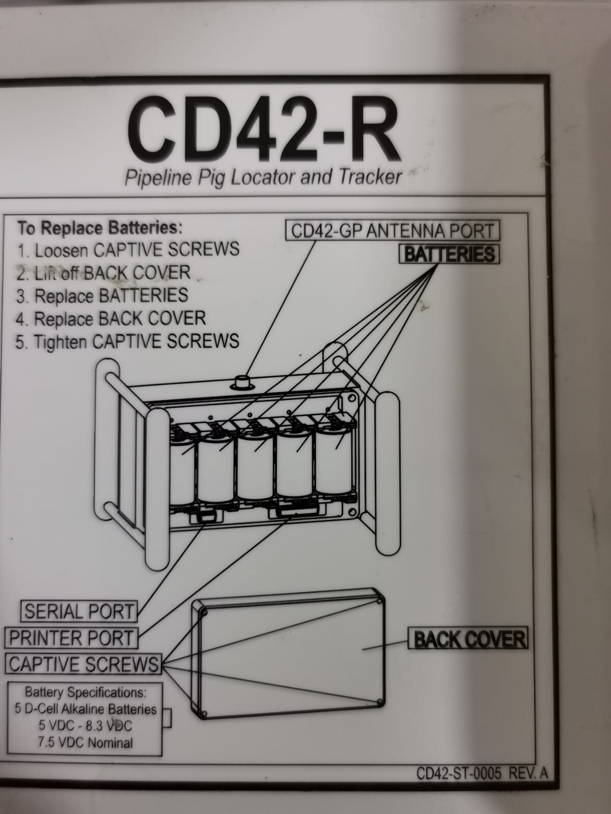 CDI CD42 CD42-R CDI CD42 Pipeline Pig Locator and Tracker System CD42-R CD42-T CD42-GP 8