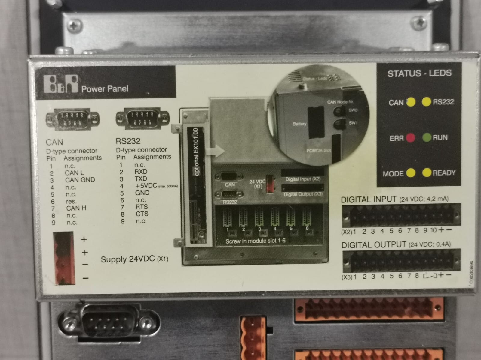 TECHNOLOGIC 4P0420.00-K01 TECHNOLOGIC 4P0420.00-K01 Rev. G0 POWER PANEL 7