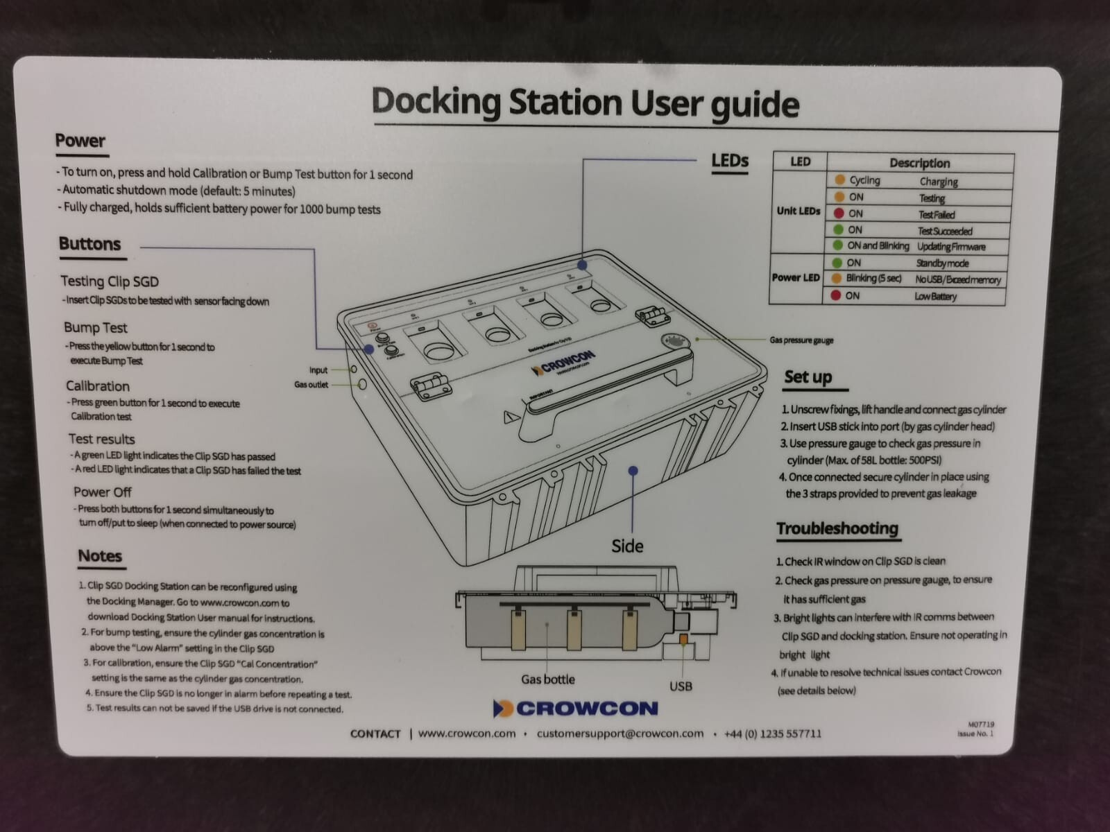 CROWCON CLIP CROWCON CLIP SGD DOCKING STATION 3
