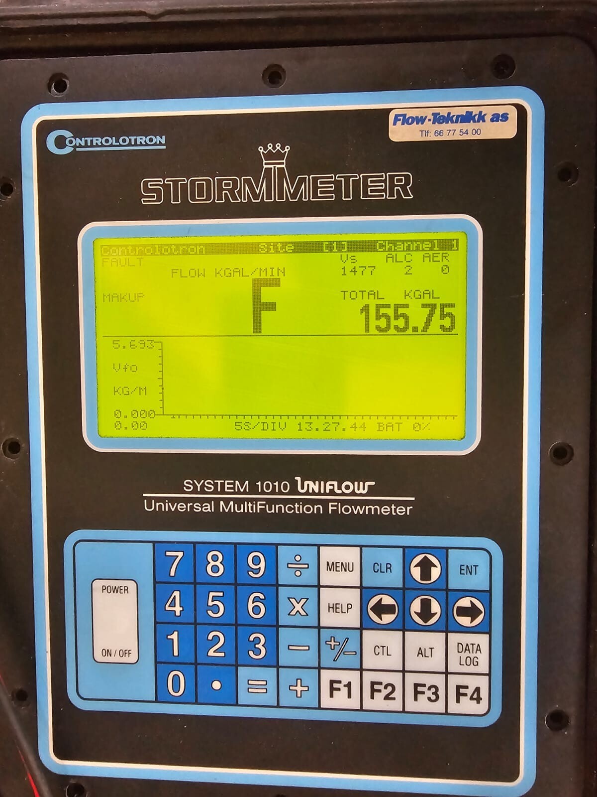 CONTROLOTRON SYSTEM1010 Controlotron StormMeter System 1010 Uniflow Universal MultiFunction FlowMeter 3