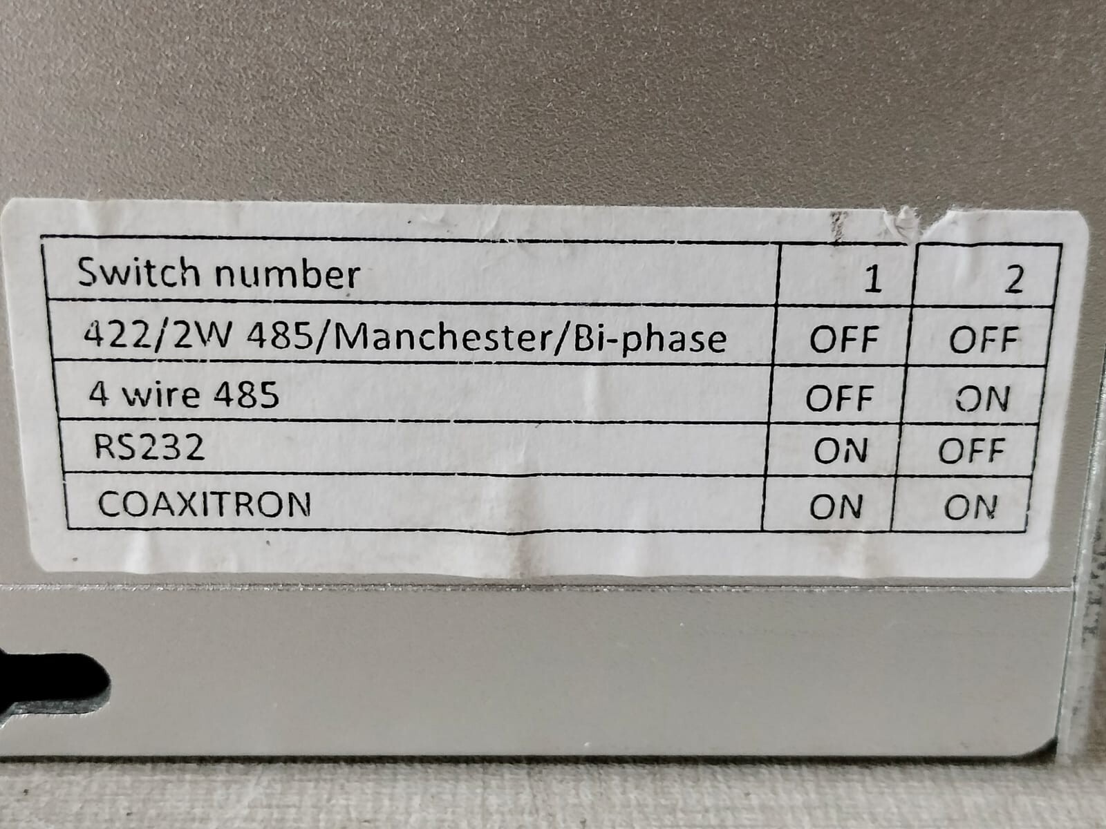 Pelco FRV10D1S1ST PELCO BY SCHNEIDER ELECTRIC FRV10D1S1ST VIDEO RECEIVER+2 WAY DATA/ UP THE COAX 8