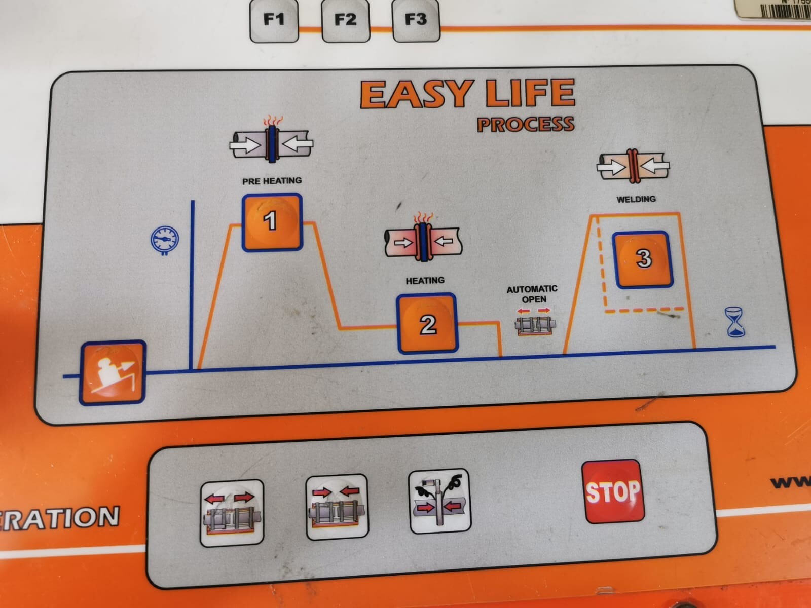 RITMO RITMO RITMO Center EASYLIFE V4 Plastic Welding Technology 4