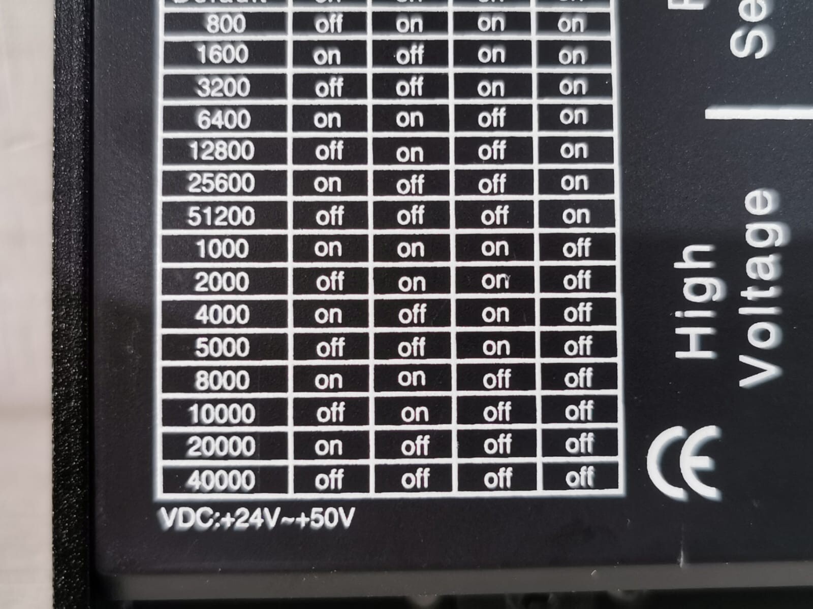 CW-MOTOR CWD556 PCS CW-MOTOR CWD556 DIGITAL STEPPING DRIVER 24V 5