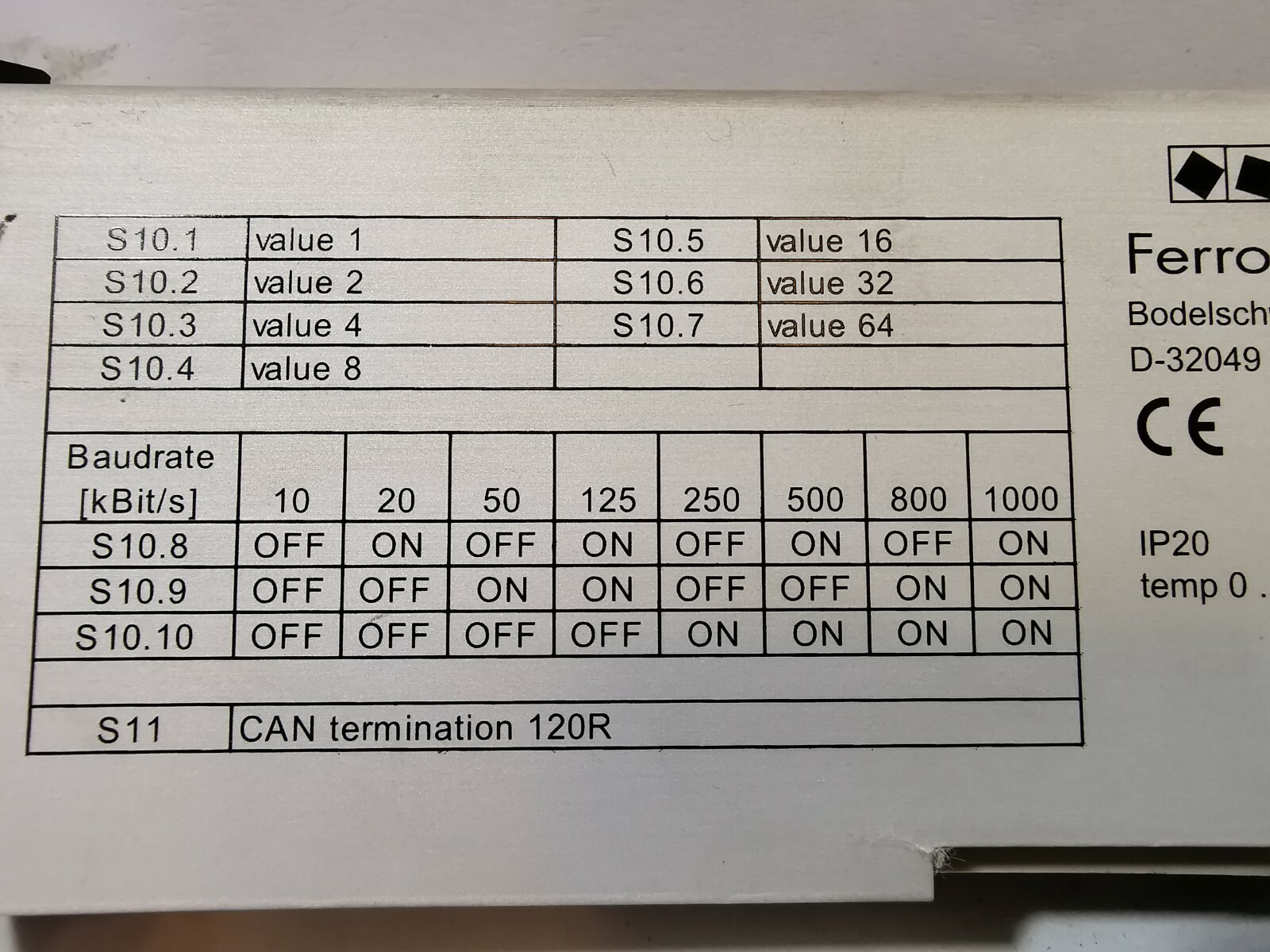 Ferrocontrol 113930 Ferrocontrol MAG 2-CANGATE 64 HENFORD D-32049 PART NO: 113930 5
