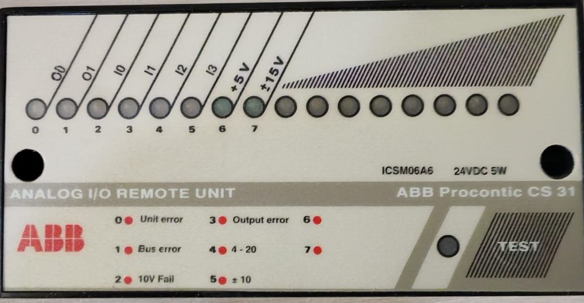 ABB FPR3350601R1062-M ABB PROCONTIC CS31 ICSM06A6 24VDC FPR3350601R1062-M CONTROLLER 3