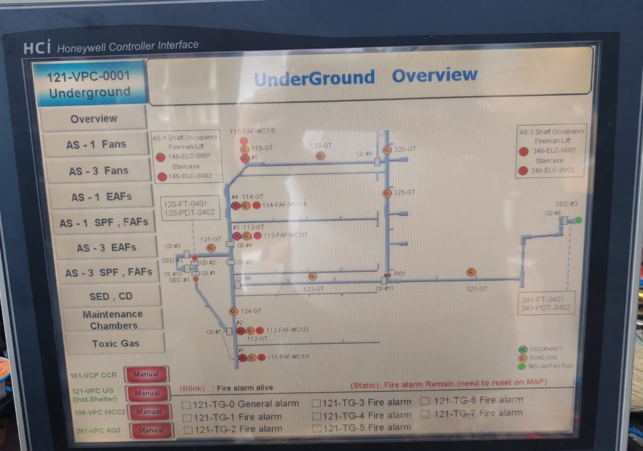 Honeywell HCIX15-TE-FA-NK Honeywell HCiX15-TE-FA-NK HCI Controller Interface 4