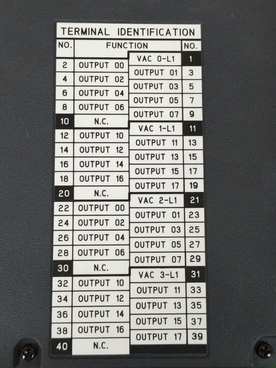 Rockwell Automation 1771-OAN Allen-Bradley 1771-OAN 80-265 VAC Output Module 5