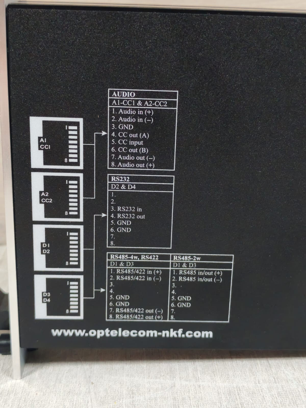 OPTELECOM ADS-1250 OPTELECOM ADS TRA /ADS 1250 TRA ANALOG TO DIGITAL CONVERTER 8